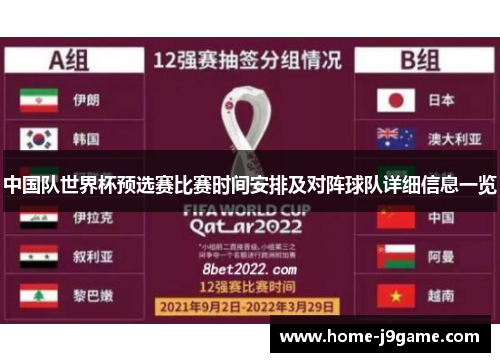 中国队世界杯预选赛比赛时间安排及对阵球队详细信息一览 中国队世界杯预选赛比赛时间安排及对阵球队详细信息一览