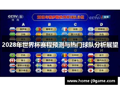 2028年世界杯赛程预测与热门球队分析展望 2028年世界杯赛程预测与热门球队分析展望