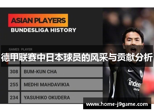德甲联赛中日本球员的风采与贡献分析 德甲联赛中日本球员的风采与贡献分析