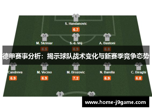 德甲赛事分析:揭示球队战术变化与新赛季竞争态势 德甲赛事分析:揭示球队战术变化与新赛季竞争态势