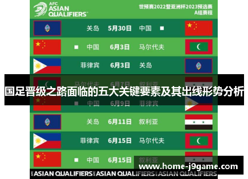 国足晋级之路面临的五大关键要素及其出线形势分析 国足晋级之路面临的五大关键要素及其出线形势分析