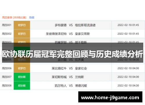 欧协联历届冠军完整回顾与历史成绩分析 欧协联历届冠军完整回顾与历史成绩分析