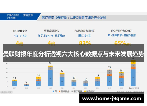 曼联财报年度分析透视六大核心数据点与未来发展趋势 曼联财报年度分析透视六大核心数据点与未来发展趋势