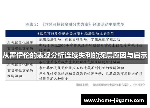 从霍伊伦的表现分析连续失利的深层原因与启示 从霍伊伦的表现分析连续失利的深层原因与启示