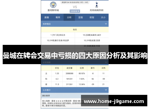 曼城在转会交易中亏损的四大原因分析及其影响
