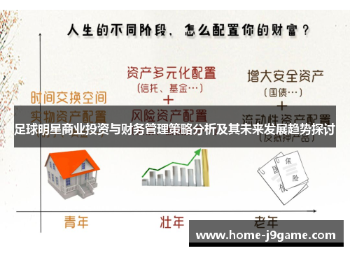 足球明星商业投资与财务管理策略分析及其未来发展趋势探讨
