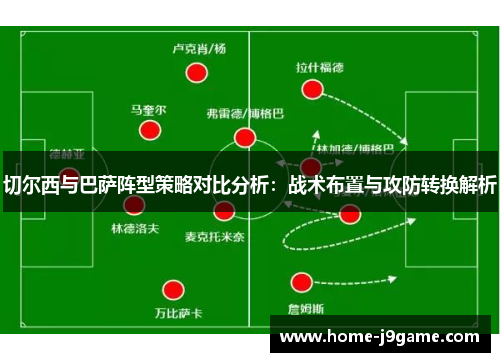 切尔西与巴萨阵型策略对比分析：战术布置与攻防转换解析