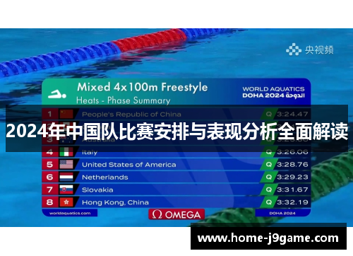 2024年中国队比赛安排与表现分析全面解读 2024年中国队比赛安排与表现分析全面解读