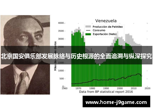 北京国安俱乐部发展脉络与历史根源的全面追溯与纵深探究