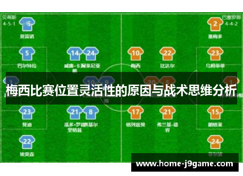 梅西比赛位置灵活性的原因与战术思维分析