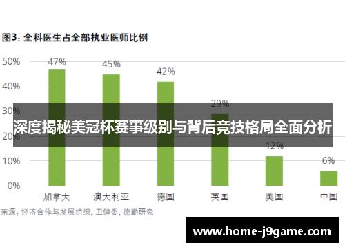 深度揭秘美冠杯赛事级别与背后竞技格局全面分析 深度揭秘美冠杯赛事级别与背后竞技格局全面分析